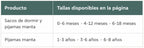 Gigoteuse hiver Polochon TOG 2,5