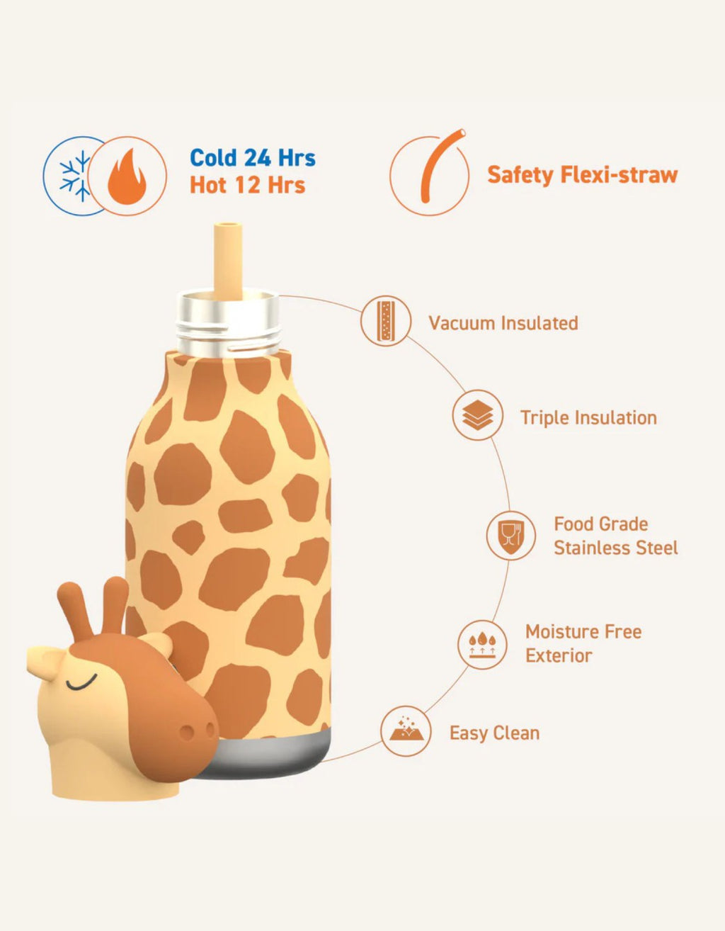 Botella térmica Girafa