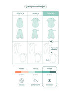Pijama manta invierno Mint TOG 2,5 Petite Marmotte