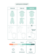 Pijama manta invierno Mint TOG 2,5