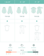 Saco de dormir bebé invierno Stars TOG 2,5